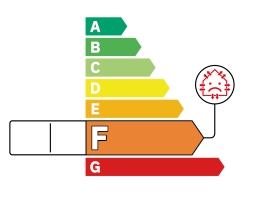 Logement assez energivore