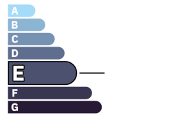 Logement energivore